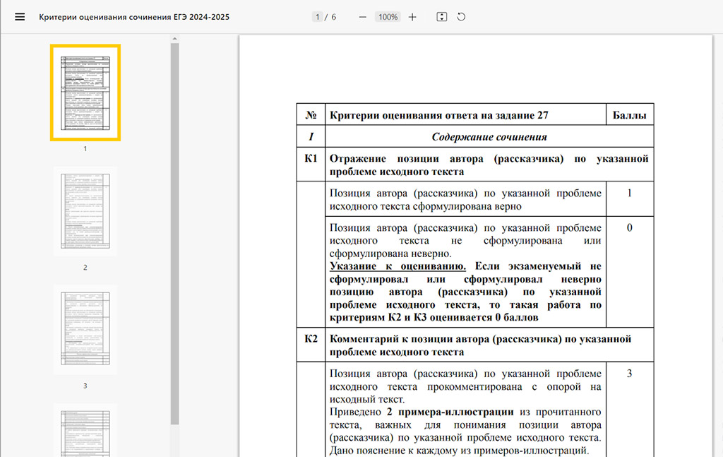 Пример, по каким критериям оценивали сочинения на ЕГЭ в 2024 году